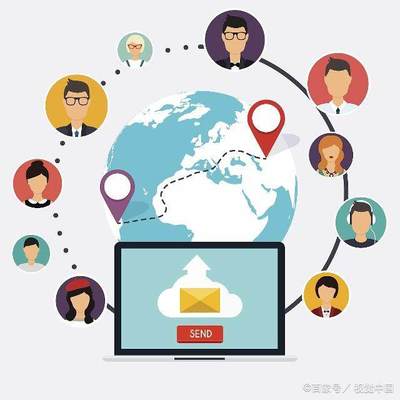 傳統點對面互聯網營銷軟件開發模式解析