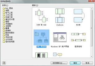 軟件開發(fā)的多元領域與未來趨勢