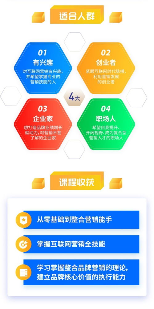 互聯(lián)網(wǎng)營銷7大秘訣 打造高粘性用戶，驅(qū)動(dòng)業(yè)績飆升