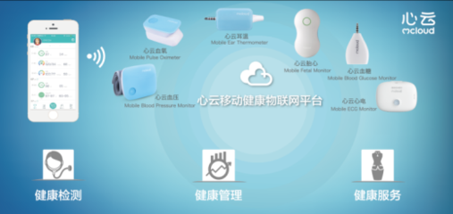 銘眾醫(yī)療的三大亮點(diǎn) 解析2016秋季CMEF新品動(dòng)態(tài)與未來移動(dòng)醫(yī)療趨勢
